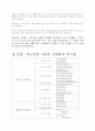호텔․레스토랑 식음료경영론」의 교과목 특성과 교수방법 4페이지