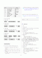 [과외]중학 과학 1-2학기 중간5 소화와 순환(교사용) 2페이지