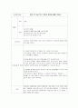 NSVD 케이스 레포트 입니다. 진단에 중점을 뒀어요. 진단 6개 입니다. 5페이지