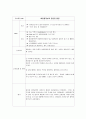 NSVD 케이스 레포트 입니다. 진단에 중점을 뒀어요. 진단 6개 입니다. 7페이지