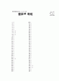[과외]중학 1-08 단원별 예상 모의고사 18페이지