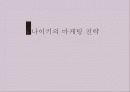 나이키 아이덴티티 7페이지