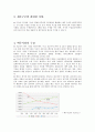 [경영]하이트맥주(HITE) 기업분석 및 마케팅 3페이지