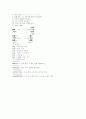 [과외]중학 1-09 한자의 쓰임 2페이지