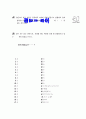 [과외]중학 가정 1-11 단원별 예상 모의고사 13페이지