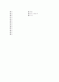 [과외]중학 가정 1-11 단원별 예상 모의고사 14페이지