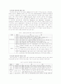 아동복지-어린이 놀이터 4페이지