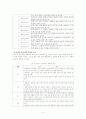 아동복지-어린이 놀이터 5페이지
