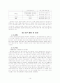아동복지-어린이 놀이터 15페이지
