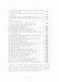 아동복지-어린이 놀이터 18페이지