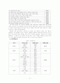 아동복지-어린이 놀이터 21페이지