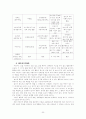 아동복지-어린이 놀이터 30페이지