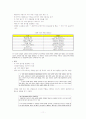 뇌와 신경계-아동발달심리와 교육 11페이지