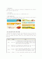 아동학대-문제점과 대책 27페이지