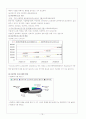 학대받는 아동을 위한 아동보호서비스 16페이지