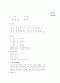 [과외]중학 한문 1-16 산고 천지 1페이지
