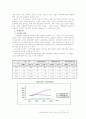 가정위탁 아동의 사회복지학적 접근-사례분석 4페이지