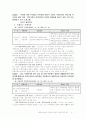 가정위탁 아동의 사회복지학적 접근-사례분석 14페이지