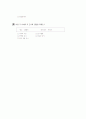 [과외]중학 사회 1-21 단원별 예상문제 01 8페이지