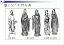 중세시대의 생활 모습 13페이지
