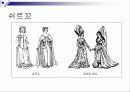중세시대의 생활 모습 20페이지