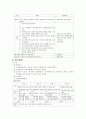프로포절-성교육 프로그램 사업 계획서(A+레포트) 6페이지
