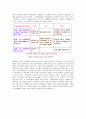 광우병 국외 발생상황과 국내 유입에 미치는 영향 3페이지