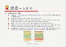 노화와 레티놀(비타민A) 14페이지