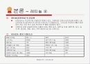 노화와 레티놀(비타민A) 26페이지