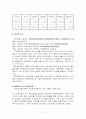 국민연금의 문제점과 현황 5페이지