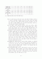 아웃백 스테이크 하우스의 마케팅 전략 리서치 41페이지