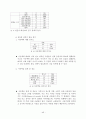 아웃백 스테이크 하우스의 마케팅 전략 리서치 46페이지