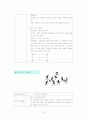 초등학교 농구형 게임 18페이지