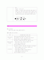 초등학교 농구형 게임 21페이지