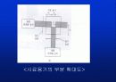 형관분석기 12페이지