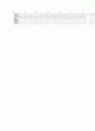 [과외]중학 가정1-2학기 중간 예상문제 10 5페이지