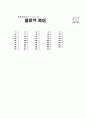 [과외]중학 한문 2-07 예상 모의고사 9페이지