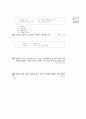 [과외]중학 가정 2-07 의복 마련하기 02 4페이지