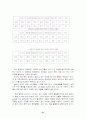 농심의 중국진출 사례 31페이지