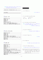 [과외]중학 국어 1-2학기 기말 4단원 시의 세계 예상문제(교사용) 5페이지