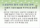 10년후 중국 ppt 16페이지