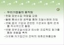 10년후 중국 ppt 19페이지