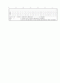 [과외]중학 가정2-2학기 중간 예상문제 02 4페이지