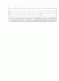 [과외]중학 가정2-2학기 중간 예상문제 06 4페이지