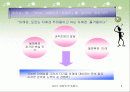2010 대한민국 트렌드 ppt 2페이지
