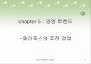 2010 대한민국 트렌드 ppt 17페이지
