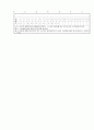 [과외]중학 가정2-2학기 중간 예상문제 10 6페이지