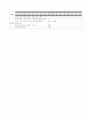 [과외]중학 가정3-1학기 중간 예상문제 05 4페이지