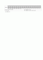[과외]중학 가정3-1학기 중간 예상문제 06 5페이지