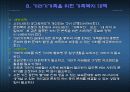 청소년의 가족(가족문제) 파워포인트 12페이지